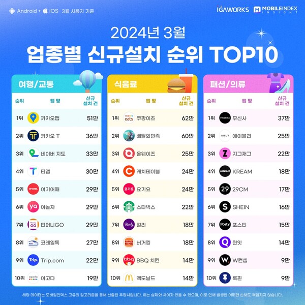 온라인카지노 에스뱅크