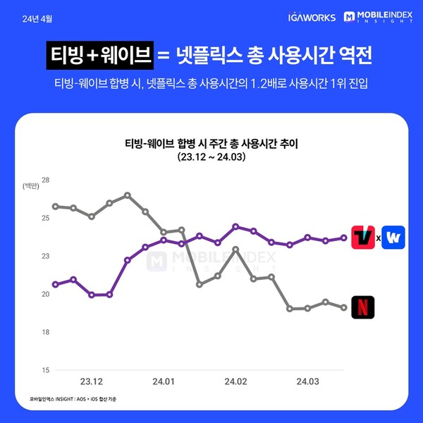 온라인카지노 장점 벳무브