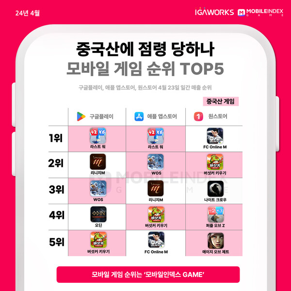 온라인카지노 커뮤니티