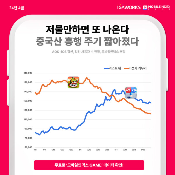 온라인카지노 커뮤니티