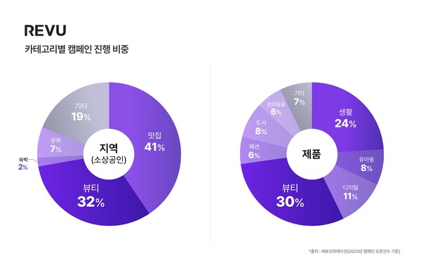 온라인카지노 산타카지노