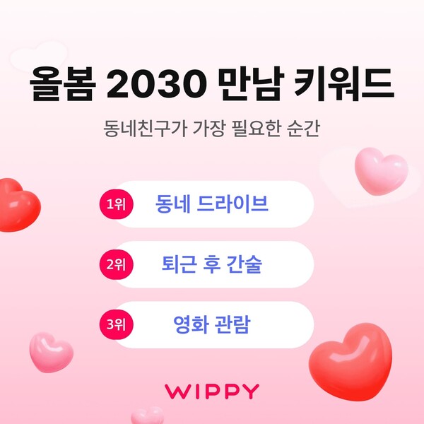 한국 no 1 온라인카지노