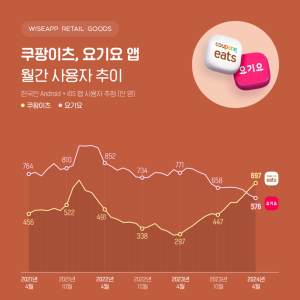 해외 온라인카지노 벳위즈