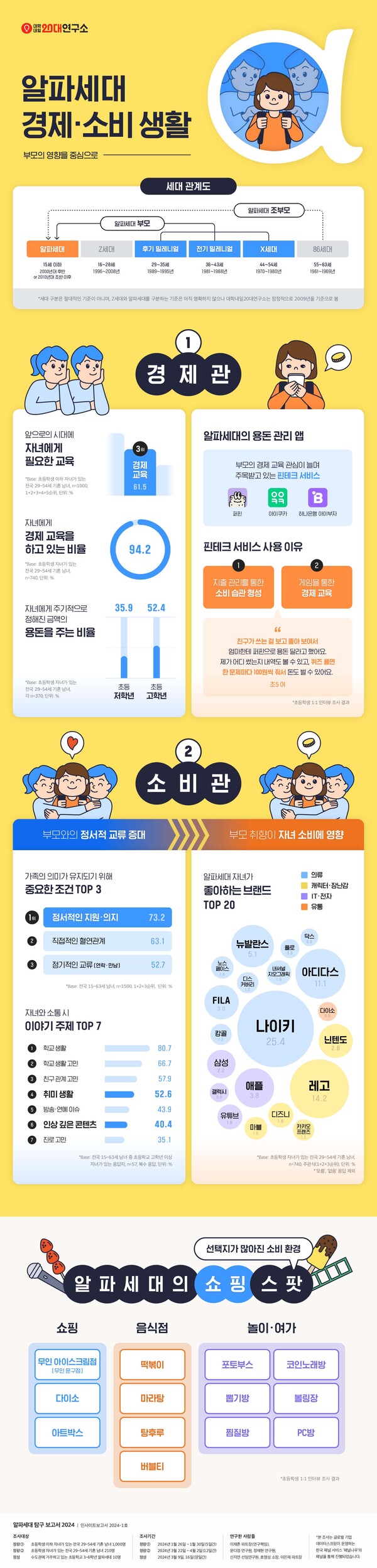 온라인카지노 벌금 벳위즈