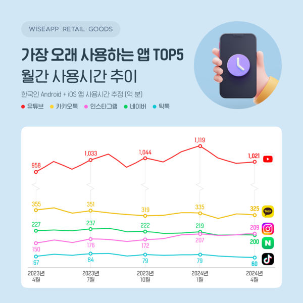온라인카지노 불법 유니88