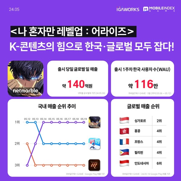 온라인카지노 사이트