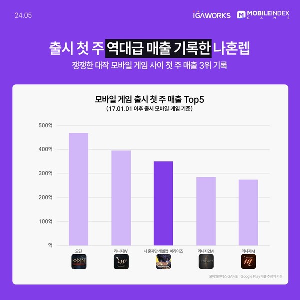 온라인카지노 사이트