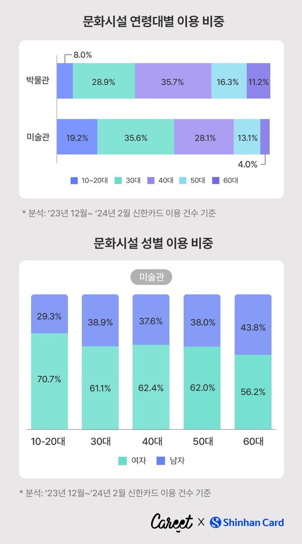 마이다스 온라인카지노 유니88벳