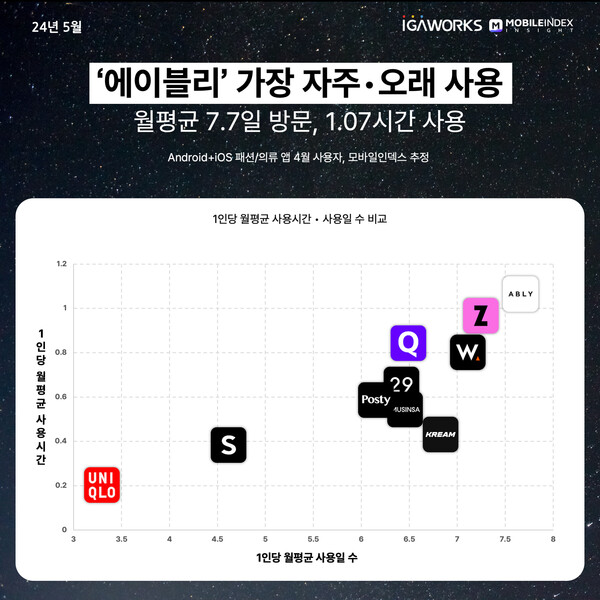 온라인카지노 장점 벳위즈