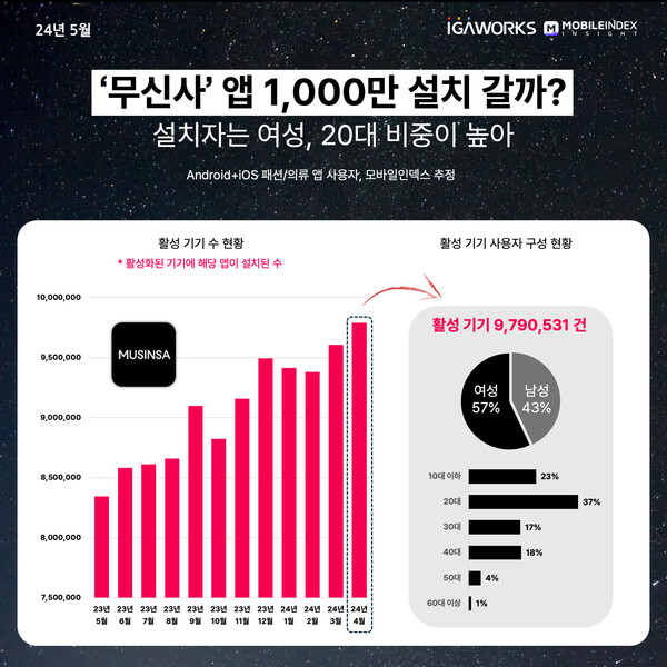 온라인카지노 장점 벳위즈