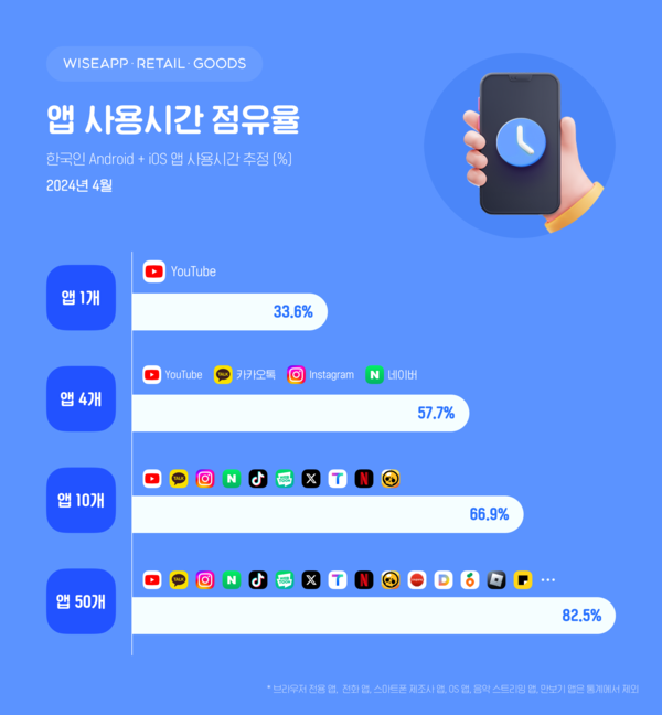온라인카지노 벳엔드