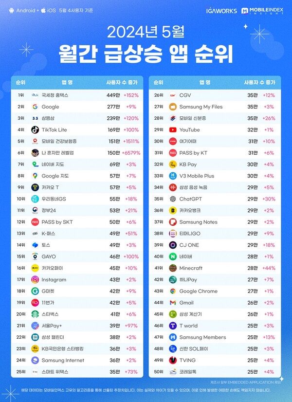 온라인카지노 벳엔드