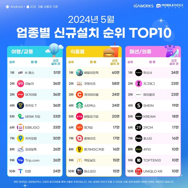 온라인카지노 벳엔드