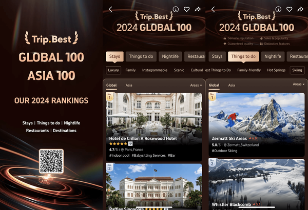2024 트립.베스트 글로벌 및 아시아 100
