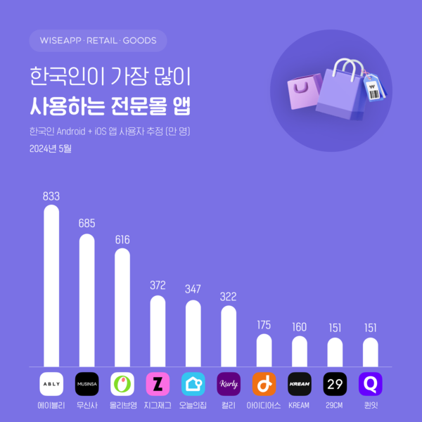 한국 온라인카지노