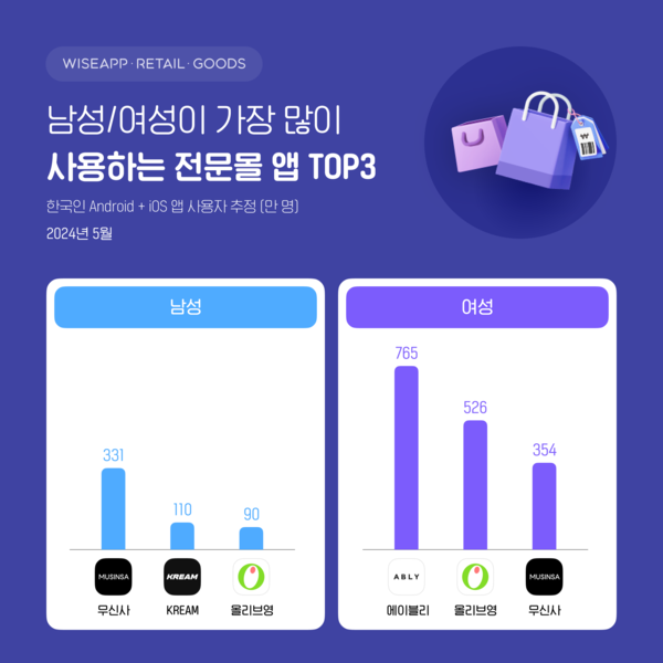 한국 온라인카지노
