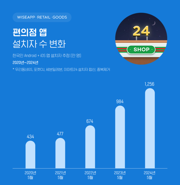 꽁 머니 카지노 3 만