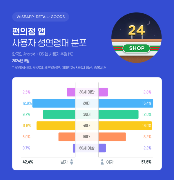꽁 머니 카지노 3 만