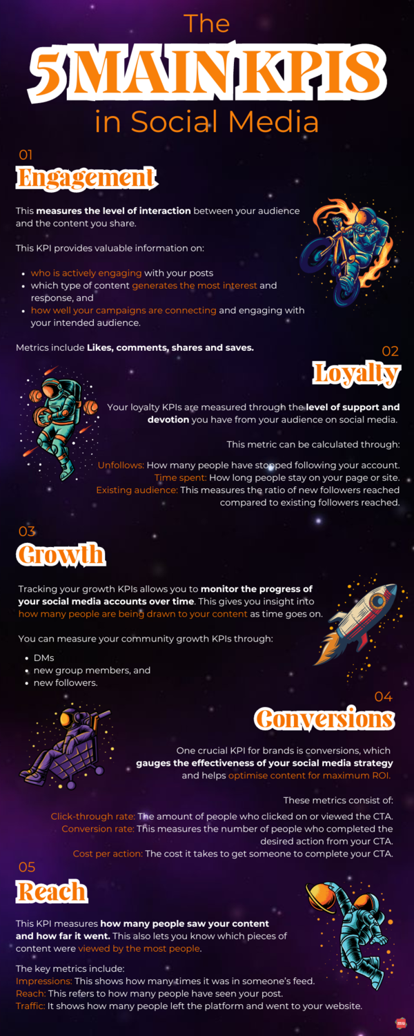 출처 미디어 업데이트