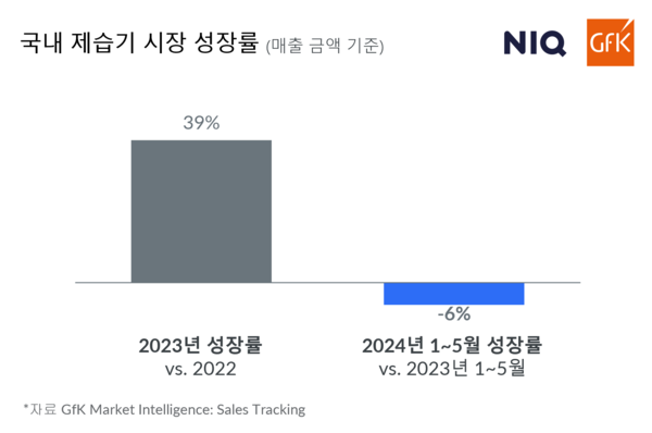 꽁 머니 카지노