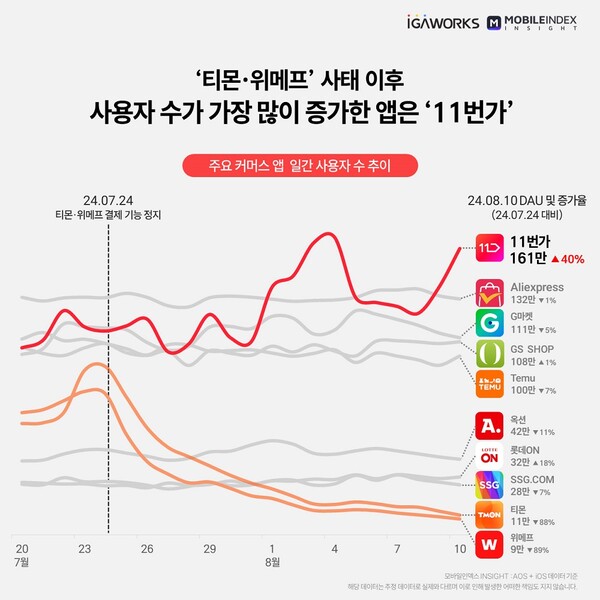 온라인카지노 후기 벳위즈