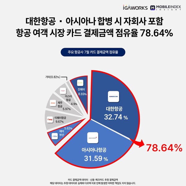 온라인카지노 커뮤니티 유니벳