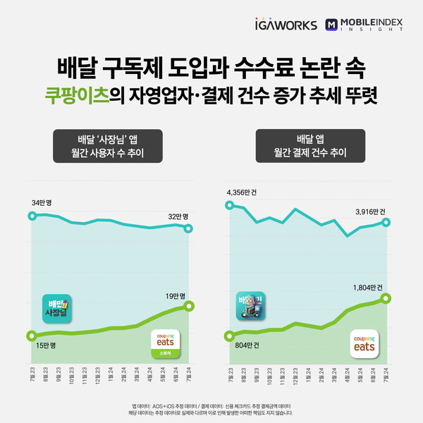 온라인카지노 합법 사이트