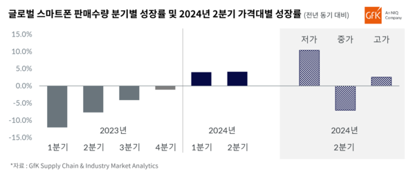 온라인카지노 캡틴