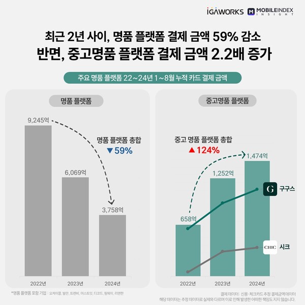 온라인카지노 주소