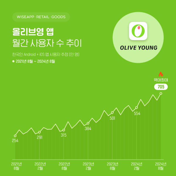 카지노 룰렛 사이트