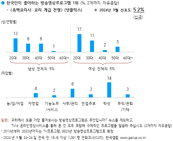 온라인카지노 벌금 벳무브