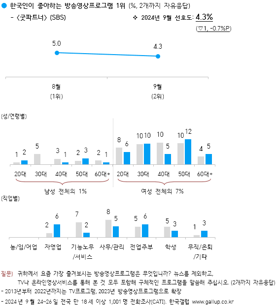 온라인카지노 벌금 벳무브