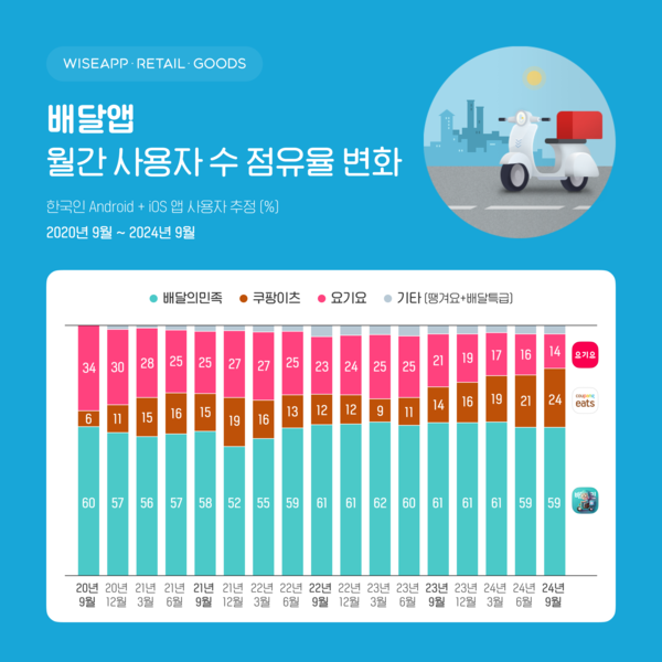온라인카지노 합법사이트