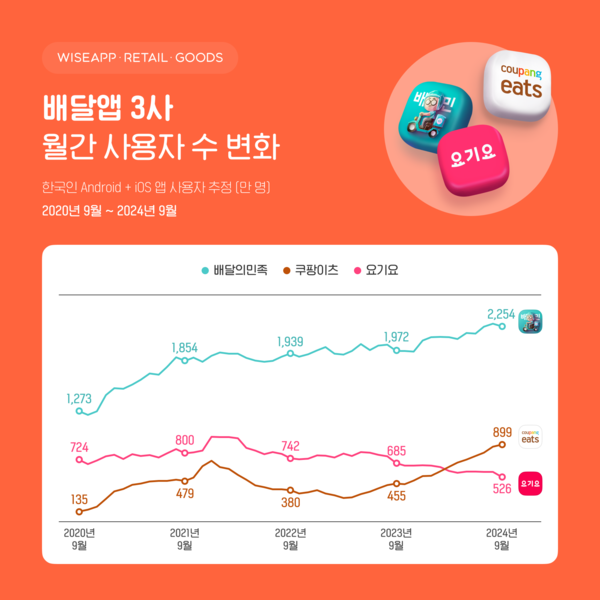 온라인카지노 합법사이트