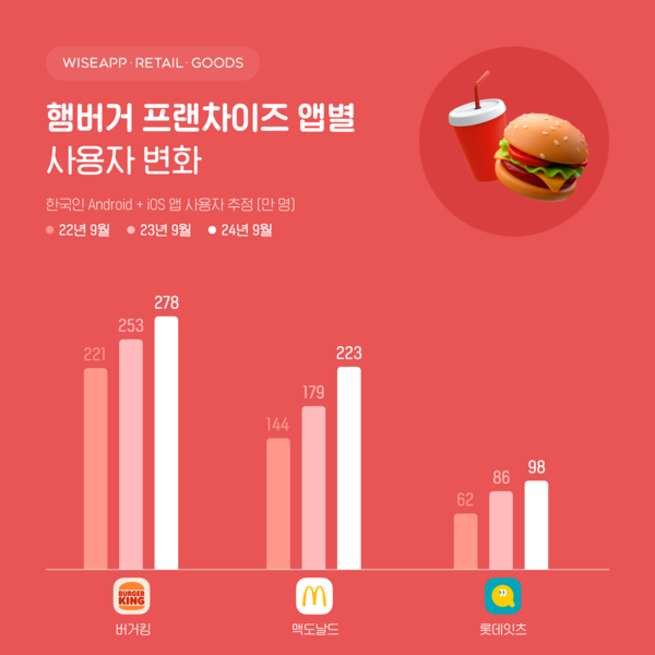 온라인카지노 소울카지노