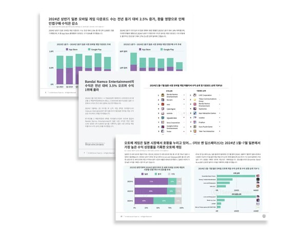 샌즈 카지노 사이트