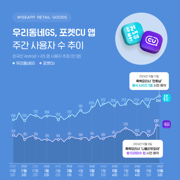 온라인카지노 벳위즈