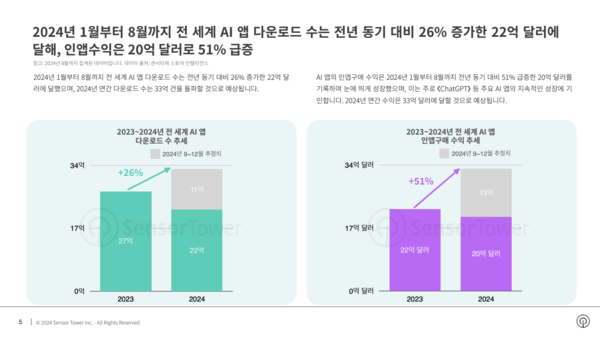 마이다스 온라인카지노 벳엔드