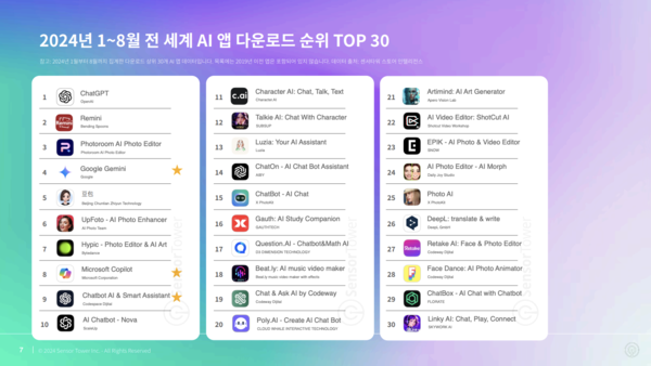 마이다스 온라인카지노 벳엔드