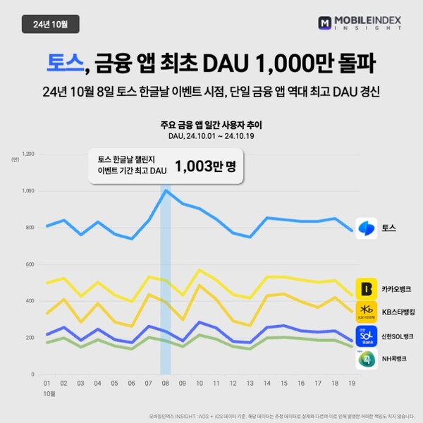 온라인카지노 합법 사이트