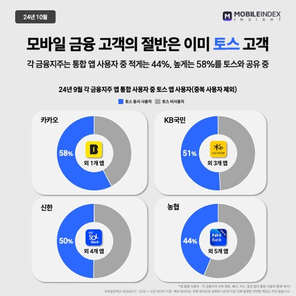 온라인카지노 합법 사이트