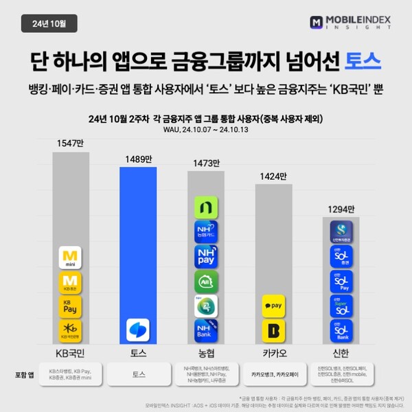 온라인카지노 합법 사이트