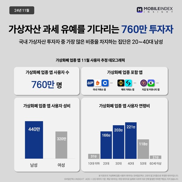 온라인카지노 가입