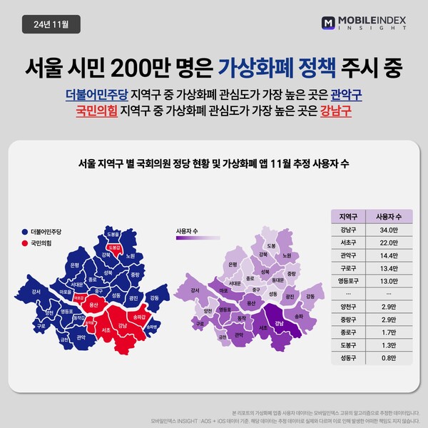 온라인카지노 가입