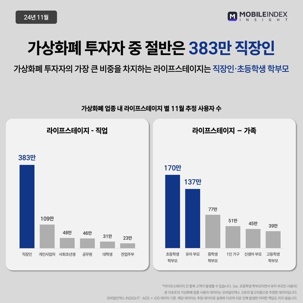 온라인카지노 가입