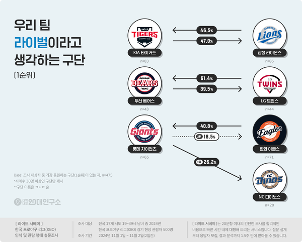 온라인카지노 합법 벳무브