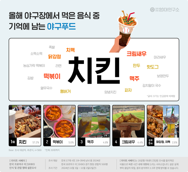 온라인카지노 합법 벳무브