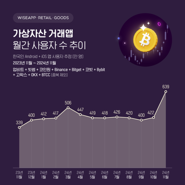 온라인카지노 경찰