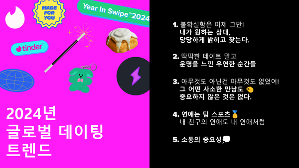 온라인카지노 벌금 유니벳