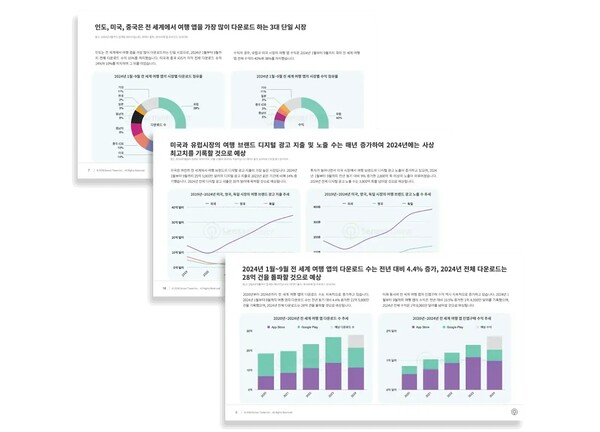 온라인카지노 순위 온카판